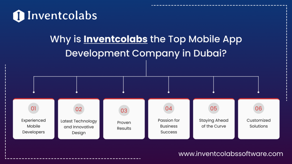 Best Mobile App Development Company In Dubai