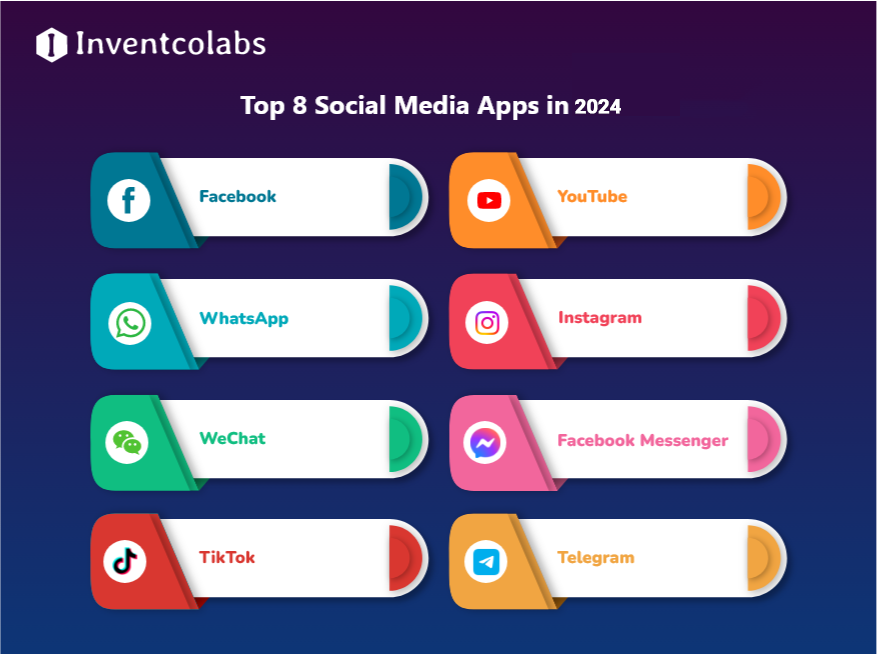 Top-Social-Media-Apps