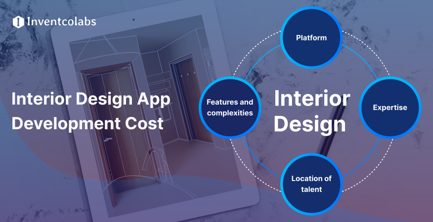 Development Cost of an Interior Design App