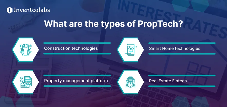 What are the types of PropTech