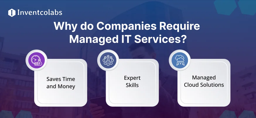 Why do Companies Require Managed IT Services
