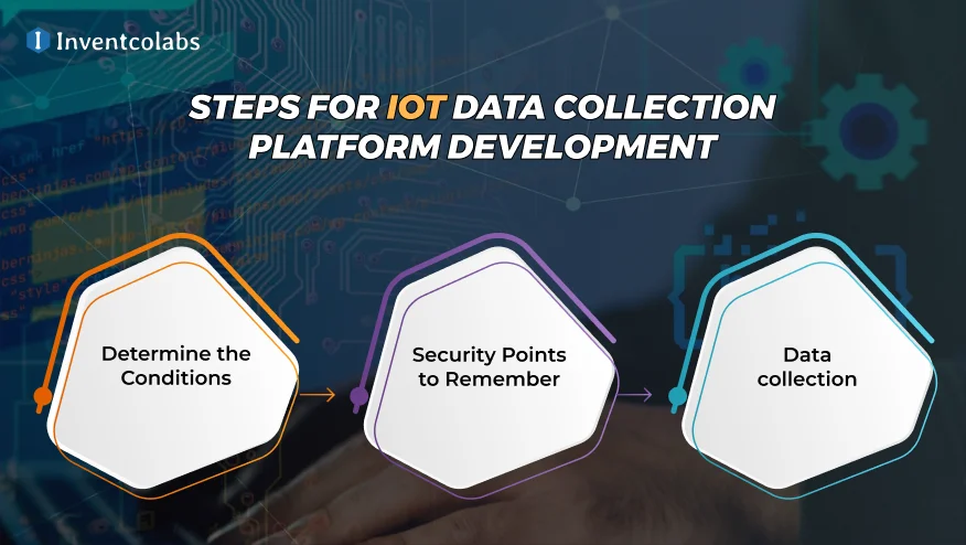 Steps for IoT Data Collection Platform Development