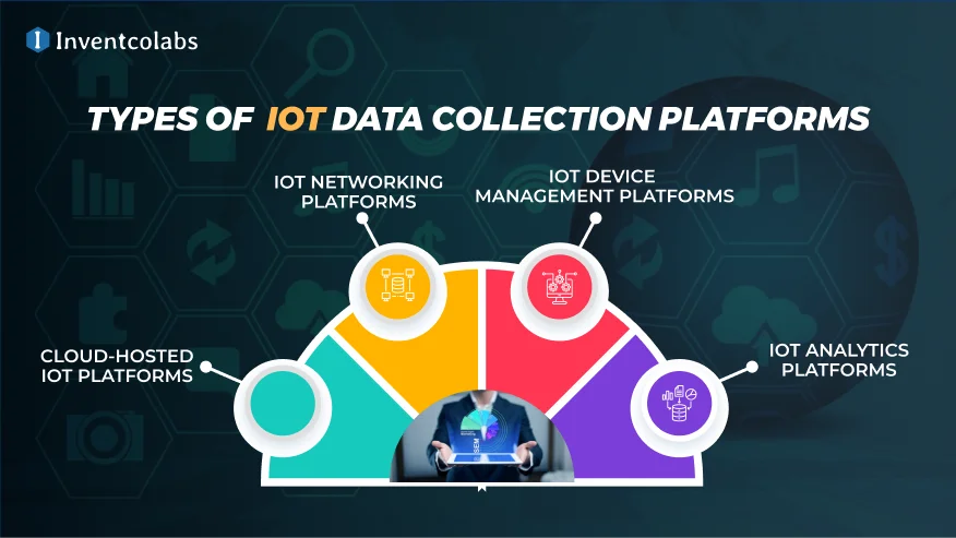 Types of IoT Data Collection Platforms