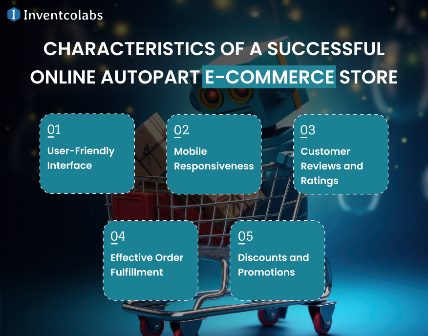 Characteristics Of a Successful Online Autopart E-commerce Store