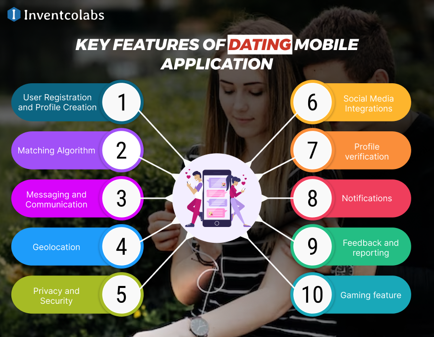  Key Features of Dating Mobile Application