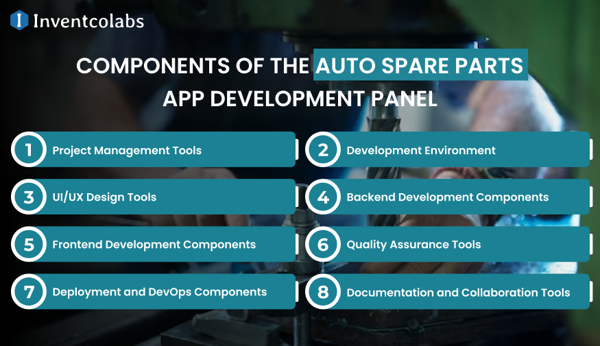 Components of the Auto Spare Parts App Development Panel