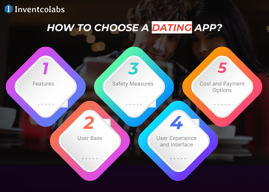 How to choose a dating App