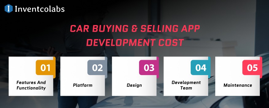 Car Buying & Selling App Development Cost