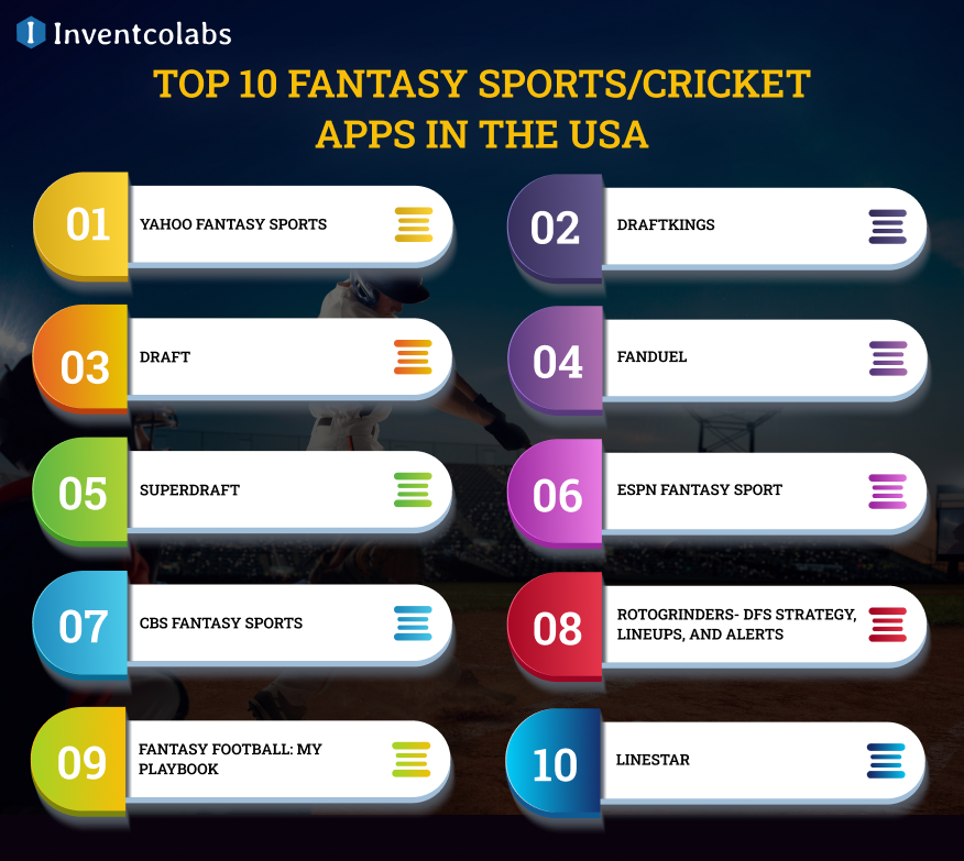 List of Fantasy Cricket/Sports Apps in the USA 