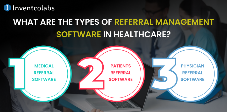 Types of Referral Management Software in Healthcare