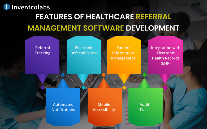 Features of Healthcare Referral Management Software