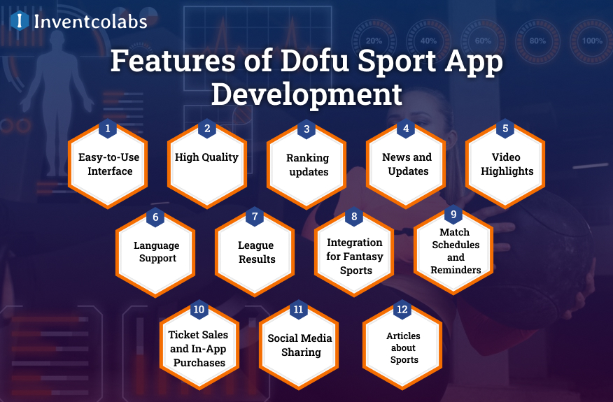  Features of Dofu Sport App Development