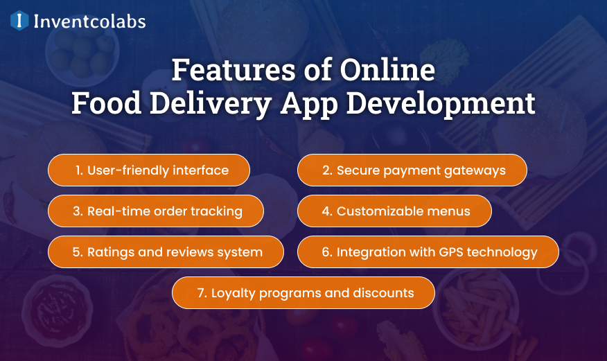 Features of Online Food Delivery App Development