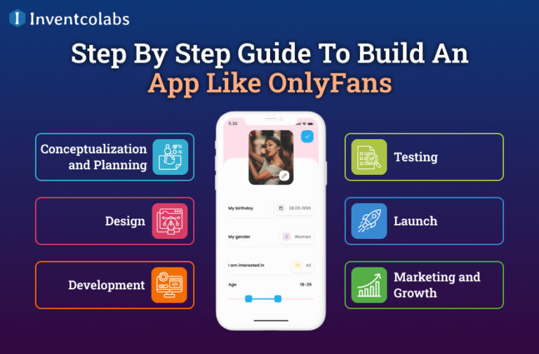 Guide To Develop An App Like Onlyfans- Inventcolabs