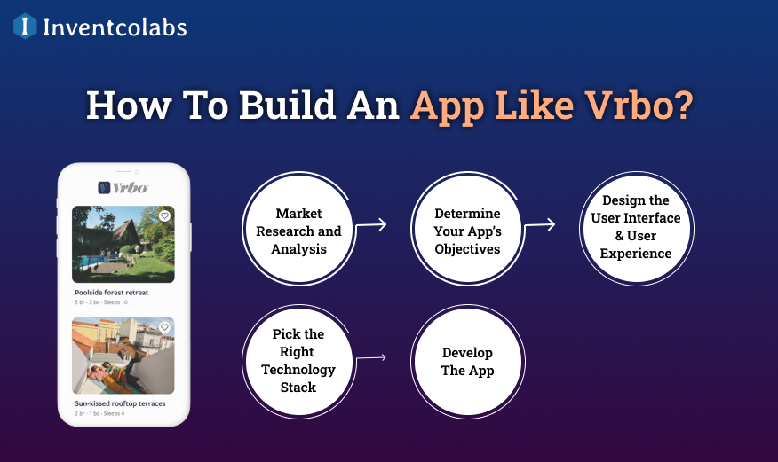 how to build an app like vrbo 