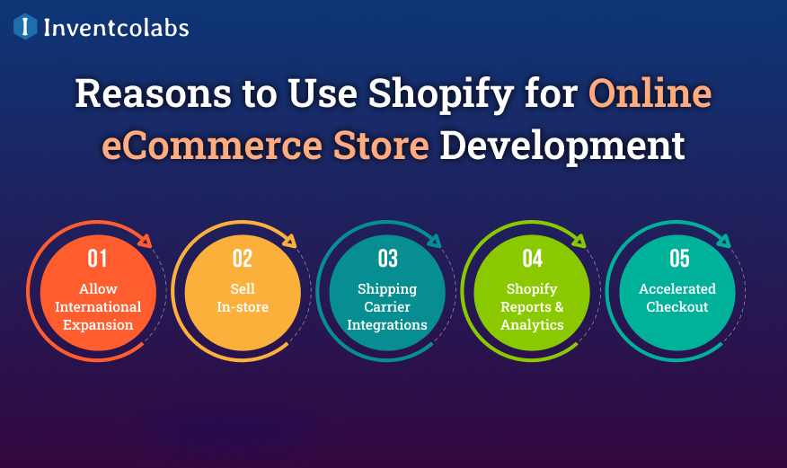 Reasons to Use Shopify for Online eCommerce Store Development