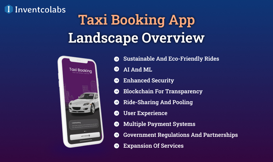 Taxi Booking App Landscape Overview