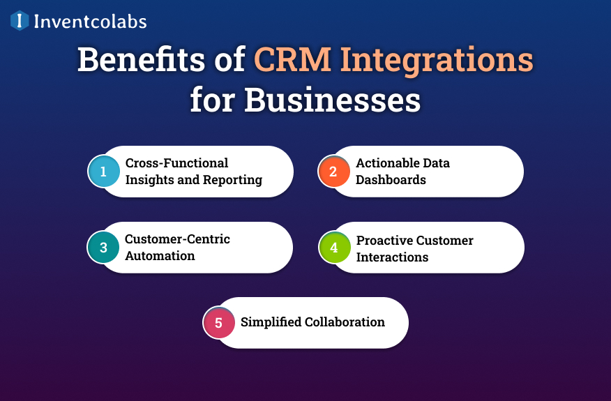Benefits of CRM Integrations for Businesses