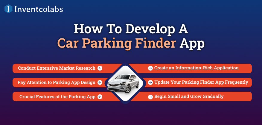 how to develop a car parking finder app 