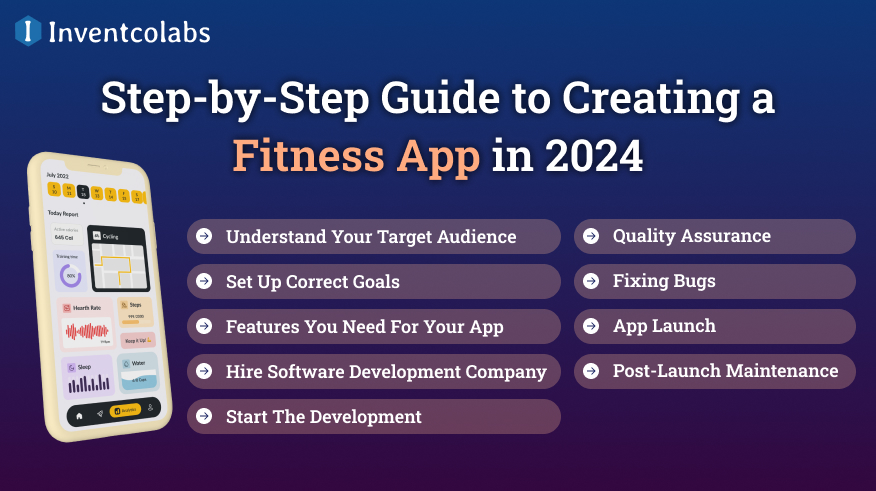 Step-by-Step Guide to Creating a Fitness App in 2024