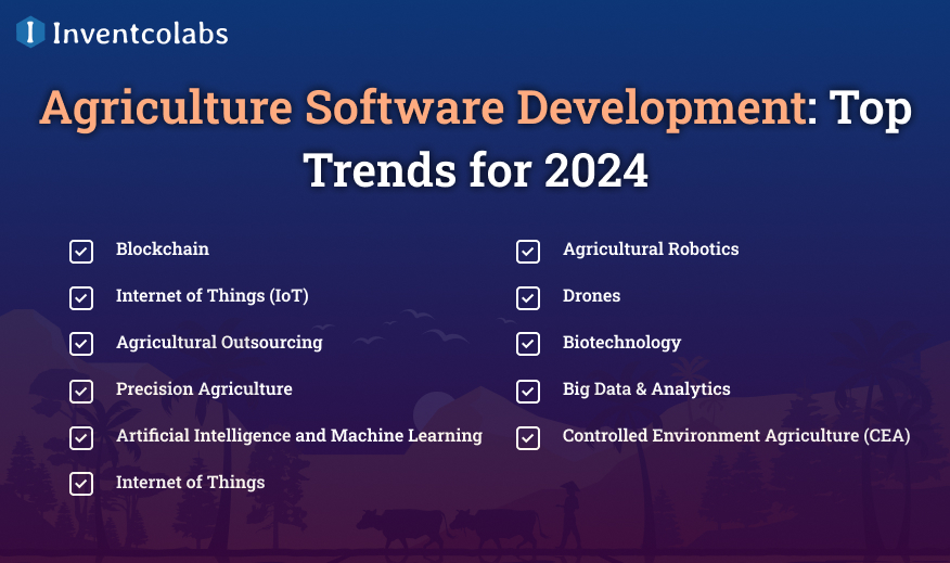 Agriculture Software Development: Top Trends for 2024