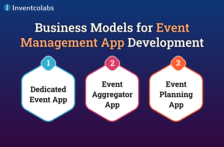 Business Models for Event Management App Development