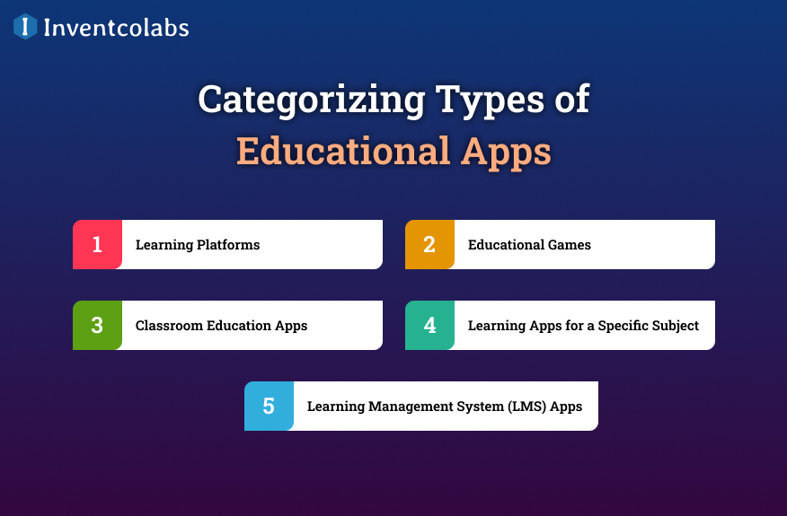 Categorizing Types of Educational Apps