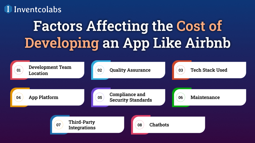 Factors Affecting the Cost of Developing an App Like Airbnb