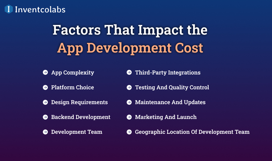 Factor that impact the mobile app development cost 