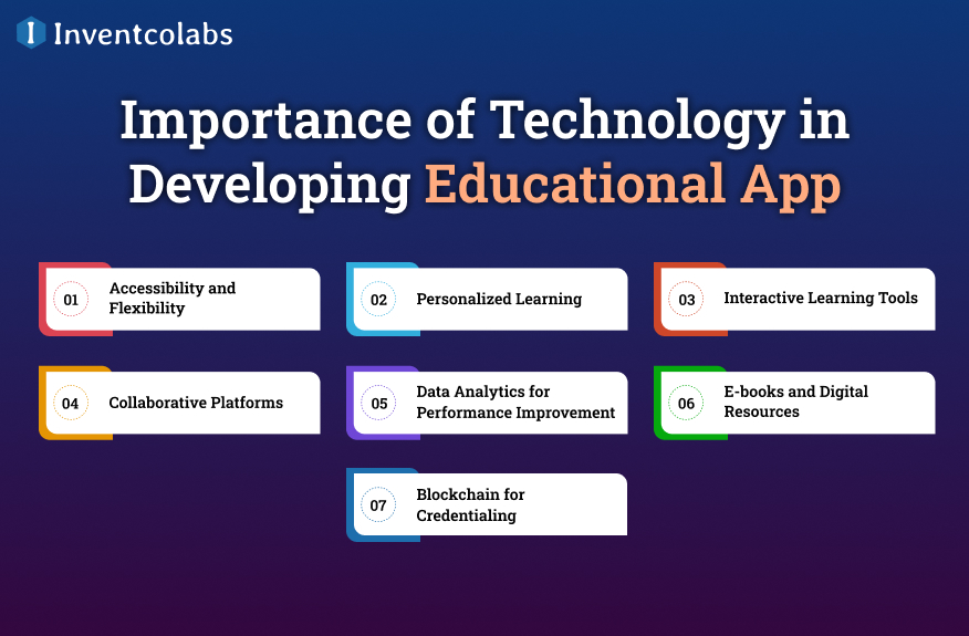 Importance of Technology in Developing Educational App