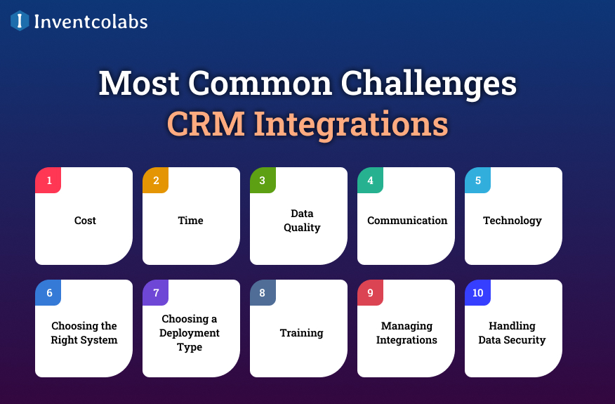 Most Common Challenges CRM Integrations