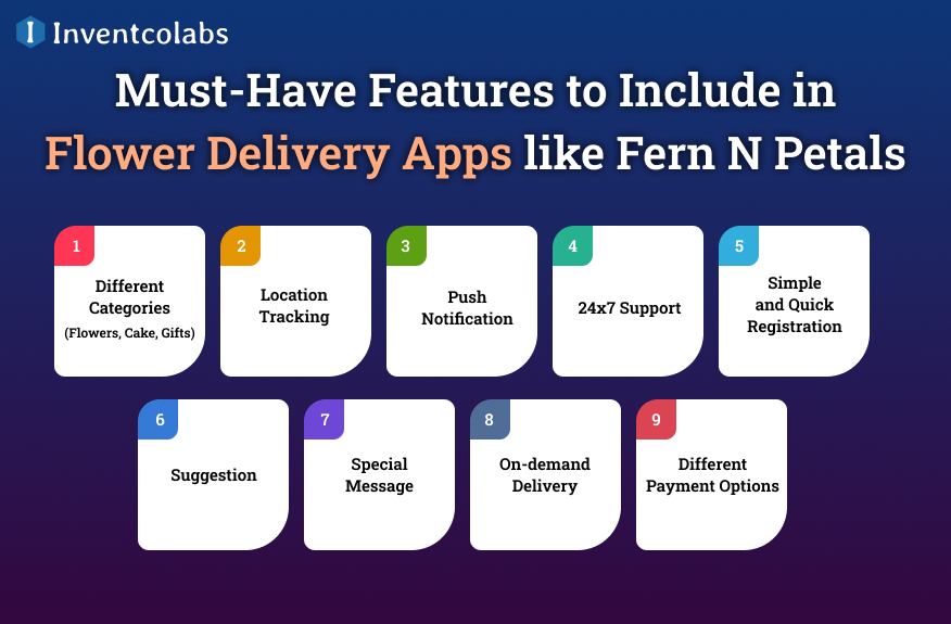 Must-Have Features to Include in Flower Delivery Apps like Fern N Petals