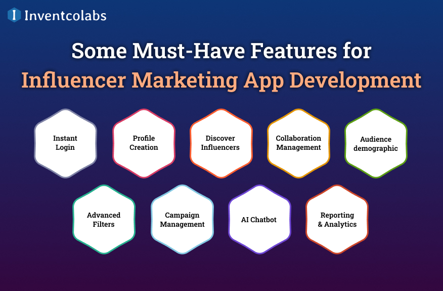 Some Must-Have Features for Influencer Marketing App Development