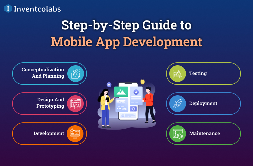 Step-by-Step Guide to Mobile App Development