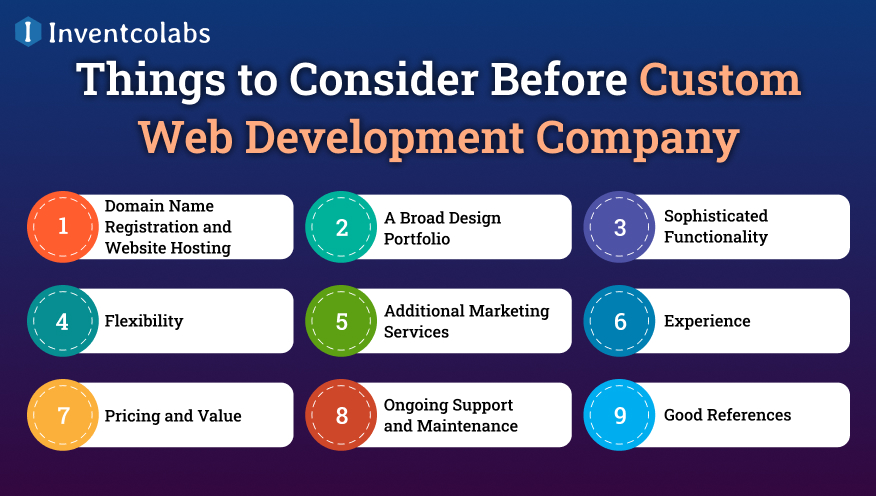 Things to Consider Before Custom Web Development Company