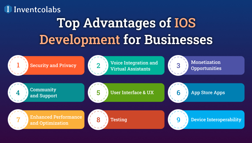 Top Advantages of IOS Development for Businesses