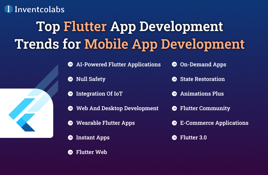Top Flutter App Development Trends for Mobile App Development