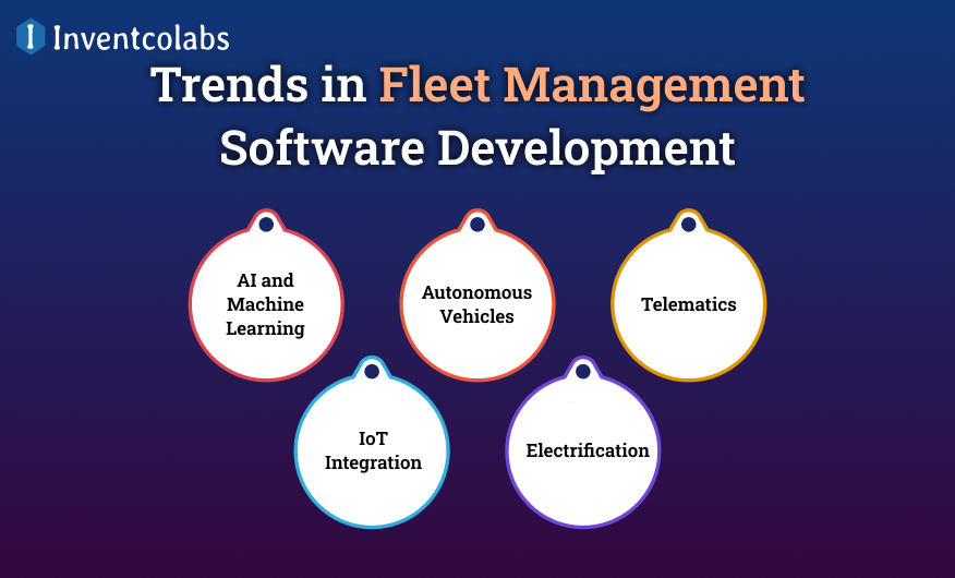 Trends in Fleet Management Software Development