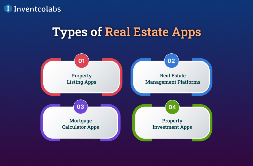 Types of Real Estate Apps