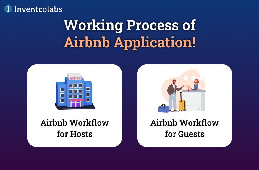 Working Process of Airbnb Application