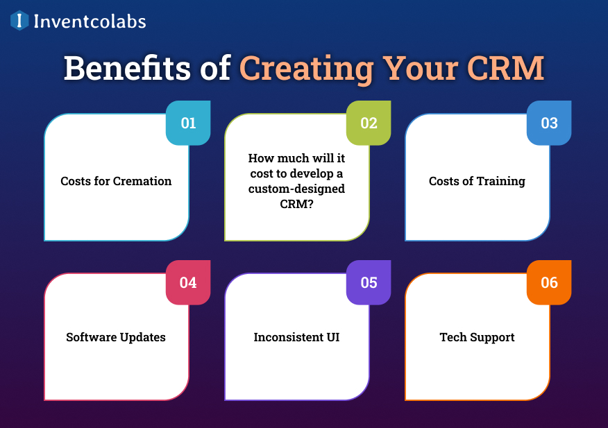 Benefits of Creating Your CRM