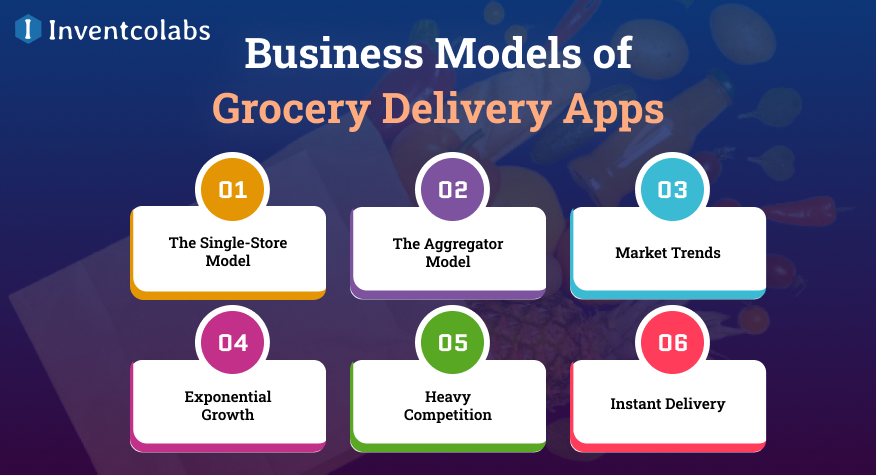 Business Models of Grocery Delivery Apps