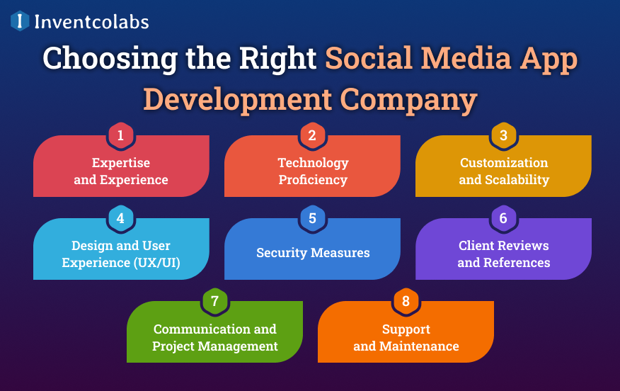 Choosing the Right Social Media App Development Company