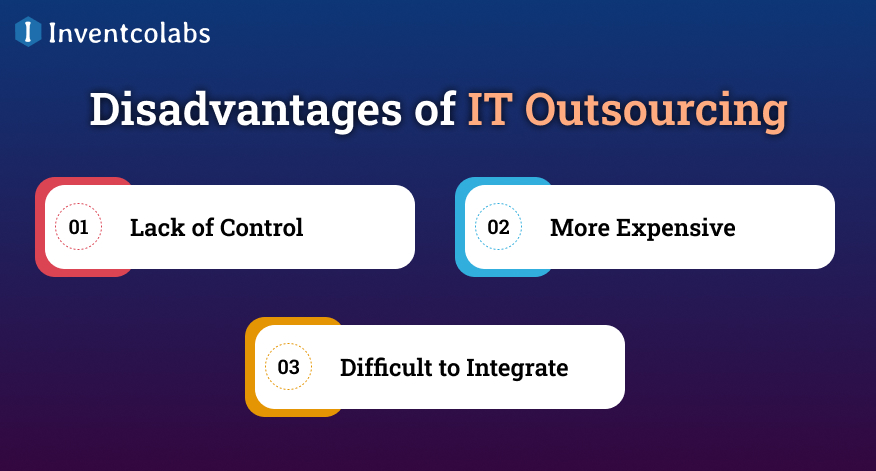 Disadvantages of IT Outsourcing