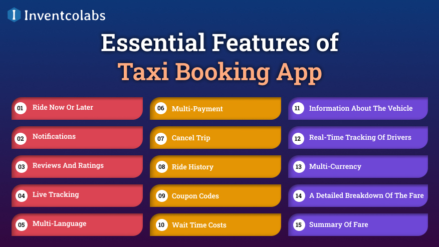 Essential Features of Taxi Booking App