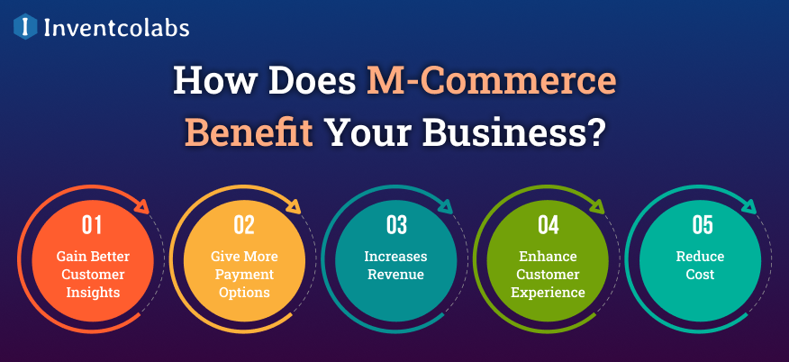 How Does M-Commerce Benefit Your Business?