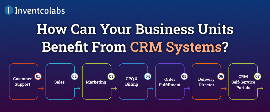 How Can Your Business Units Benefit From CRM Systems?