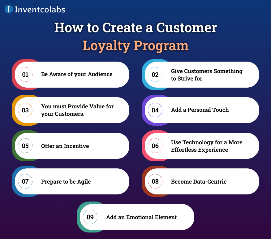 How to Create a Customer Loyalty Program