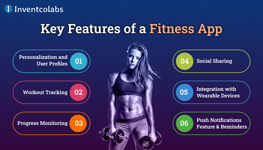 Key Features of a Fitness App