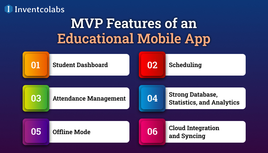 MVP Features of an Educational Mobile App